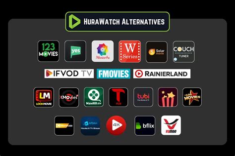 alternative to hurawatch|Top Hurawatch Alternatives for Free Streaming